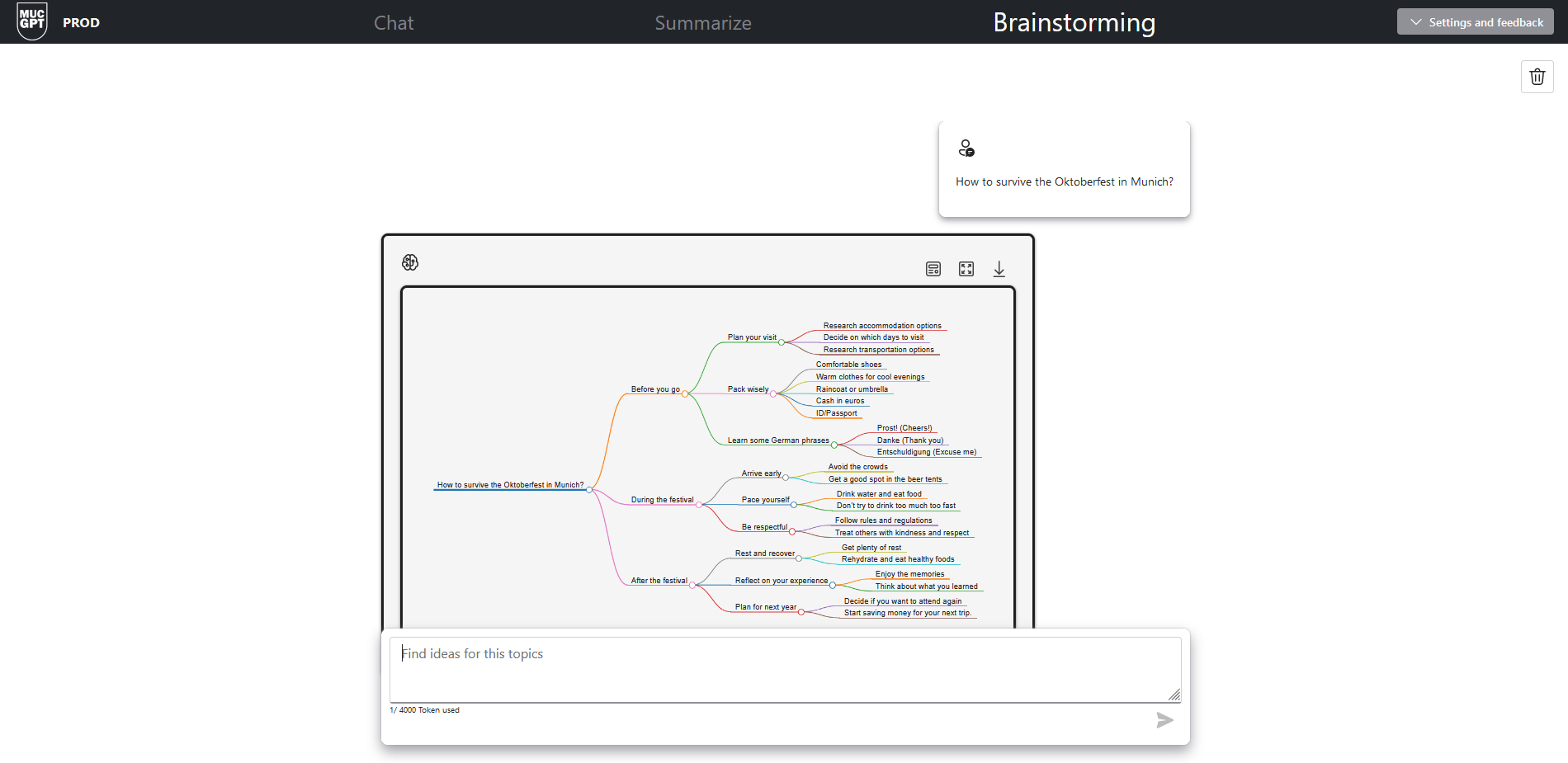 Screenshot of a the brainstorming function of MUCGPT